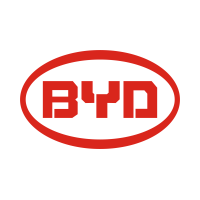 BYD